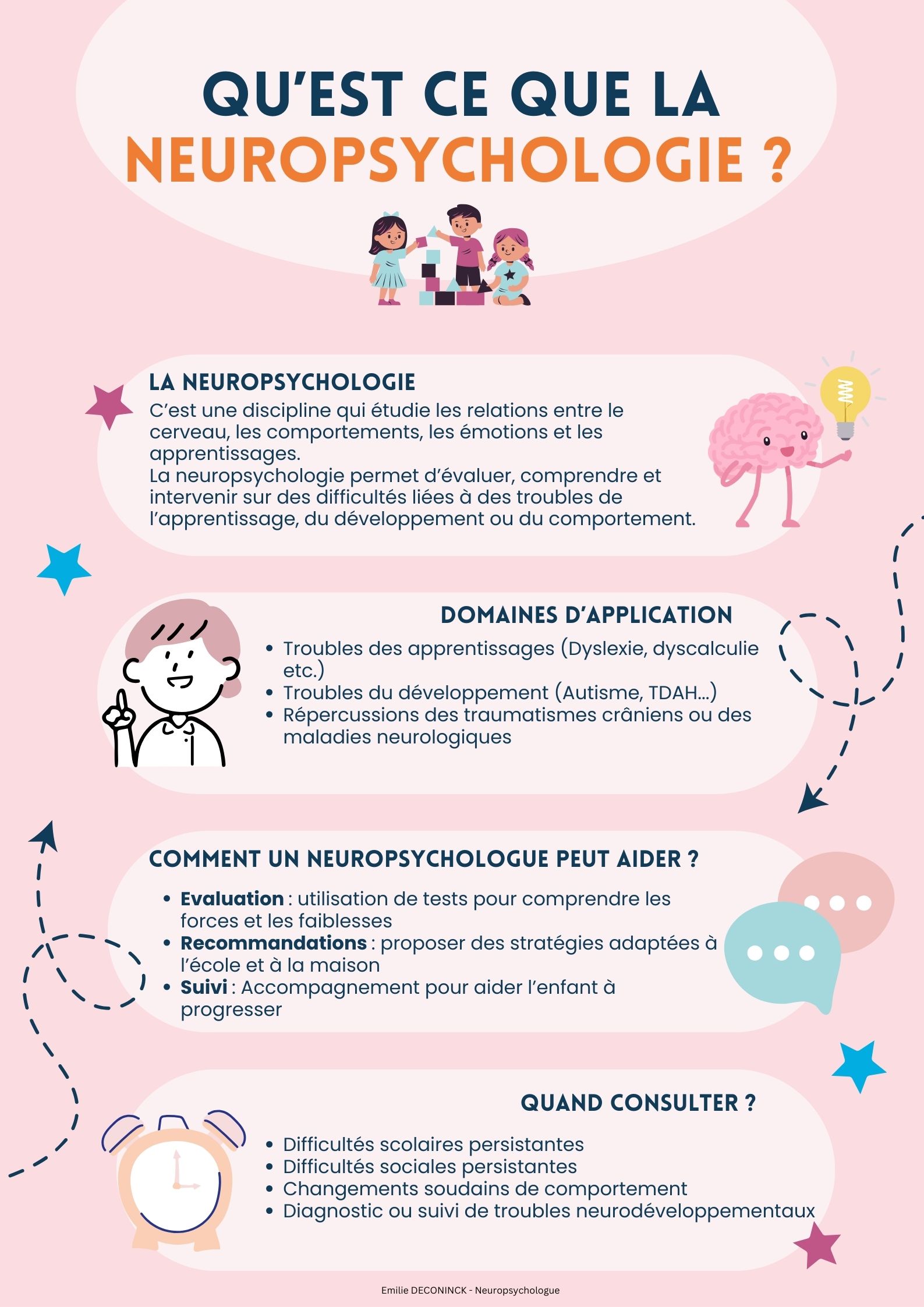 hpi tdah neuropsychologue neuropsychologie enfant ado hyères var près de chez moi test neuropsy enfant